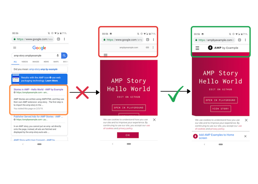 HTTPS Signed Exchanges